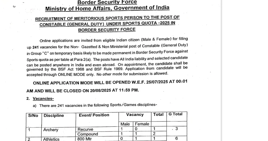 BSF Constable Recruitment 2025 Notification