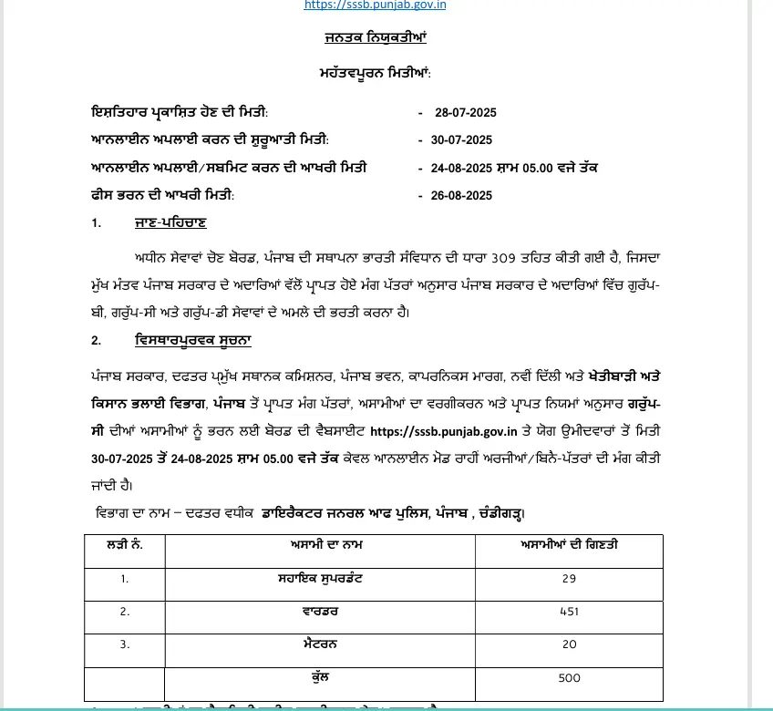 PSSSB Recruitment 2025 notification