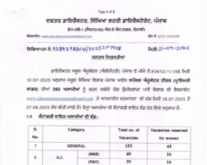 Punjab PRT TGT Recruitment 2025