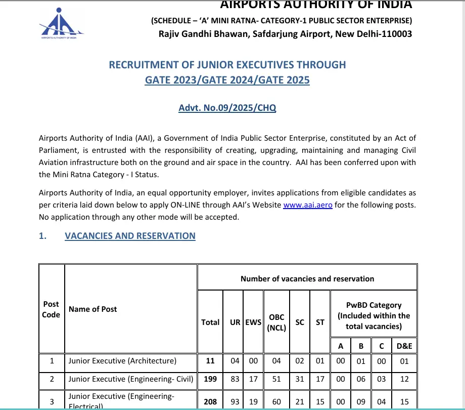 AAI Junior Executive Notification 2025