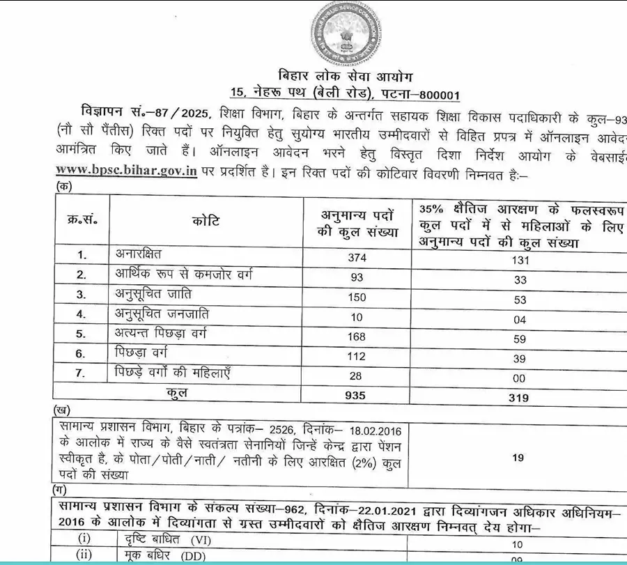 BPSC Recruitment 2025 Notification