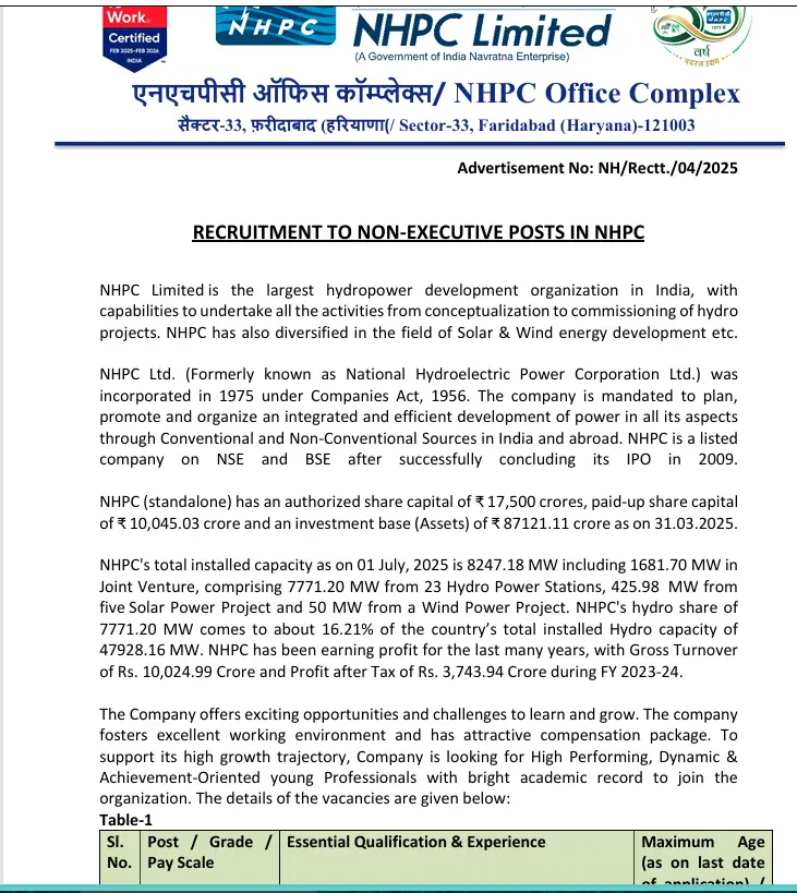 NHPC Supervisor Recruitment 2025 Notification