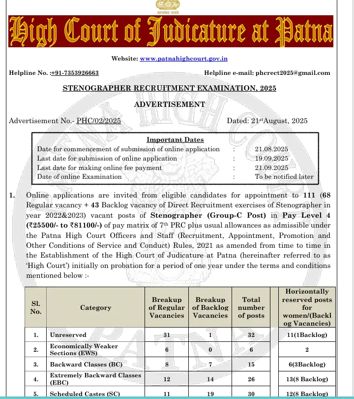 Patna High Court Recruitment 2025