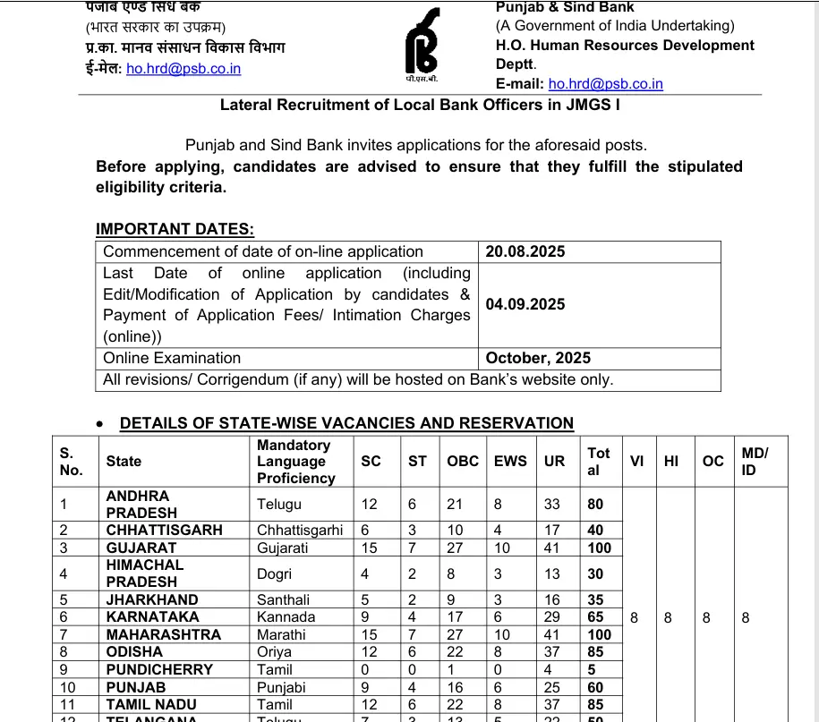 Punjab and Sind Bank Recruitment 2025