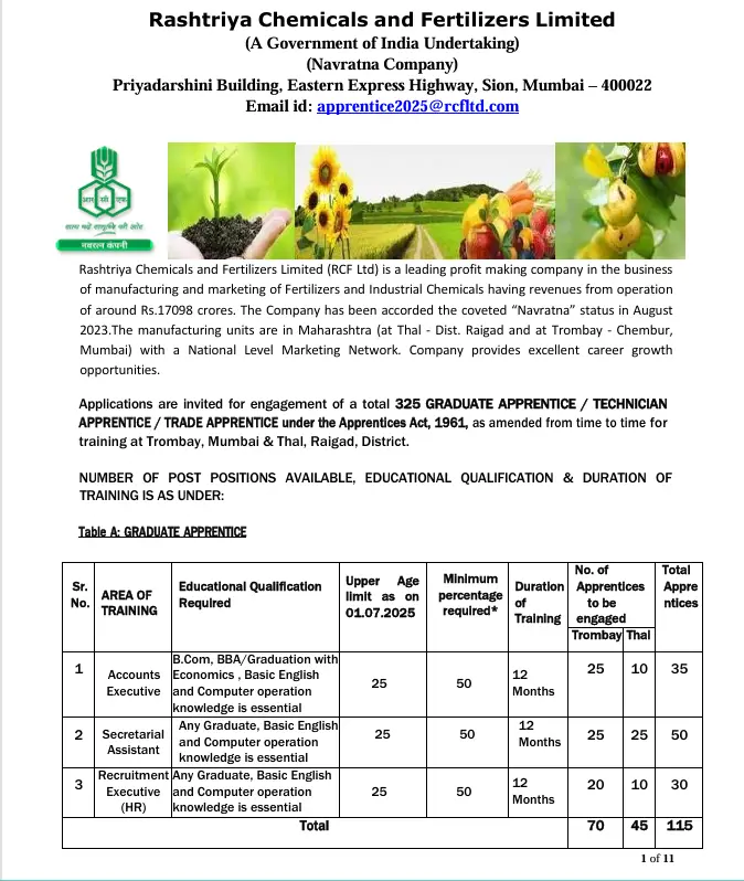 RCFL Apprentice Recruitment 2025