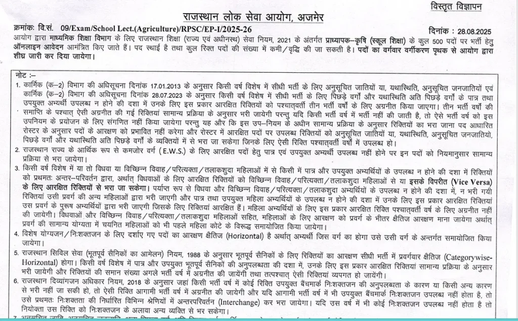 RPSC School Lecturer Recruitment 2025