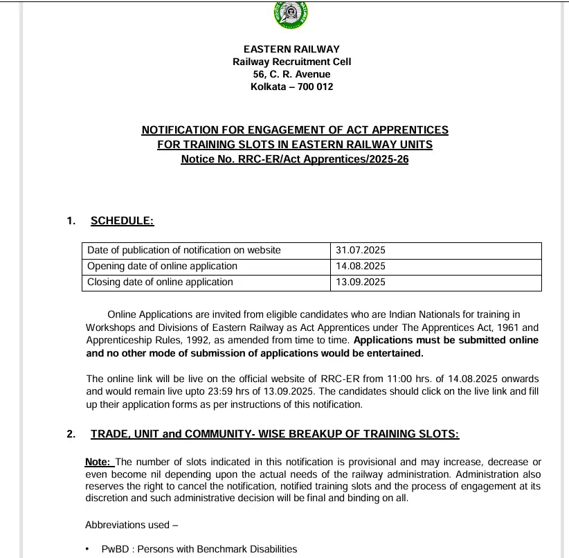 RRC Apprentices Recruitment 2025 notification