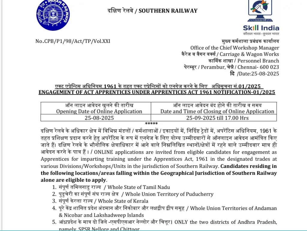 Southern Railway Apprentices Notification 2025