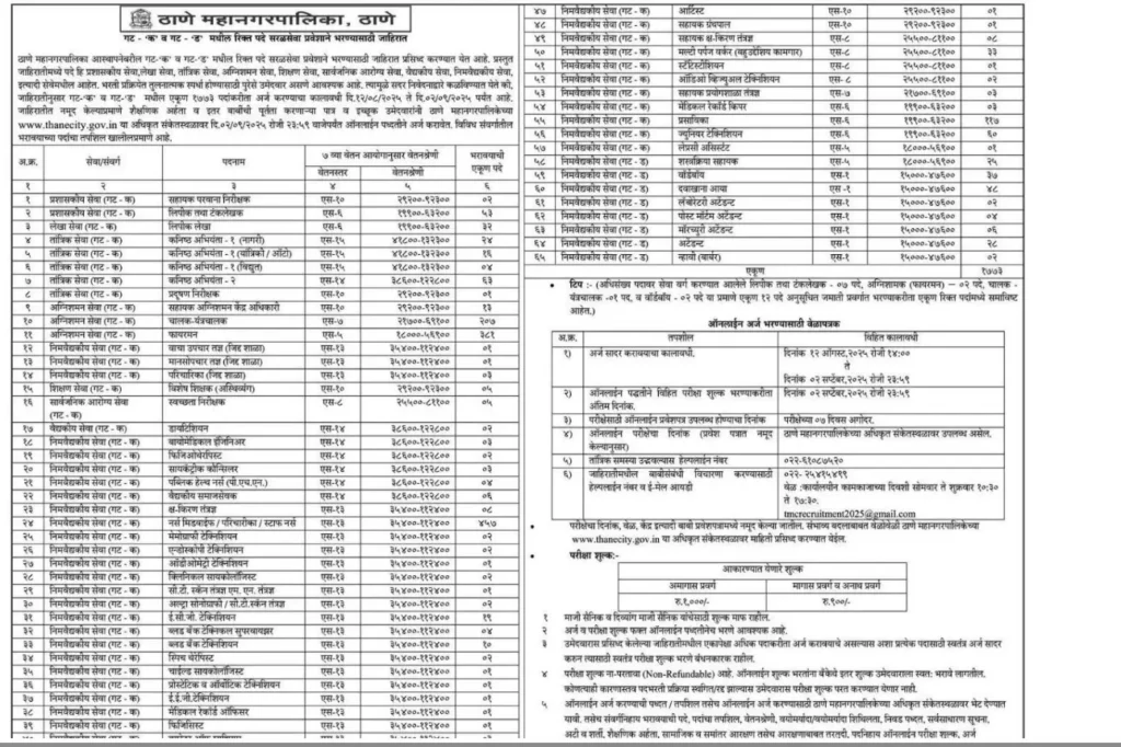 TMC Group C Recruitment 2025