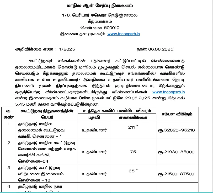 TN Apex Cooperative Institutions Recruitment 2025
