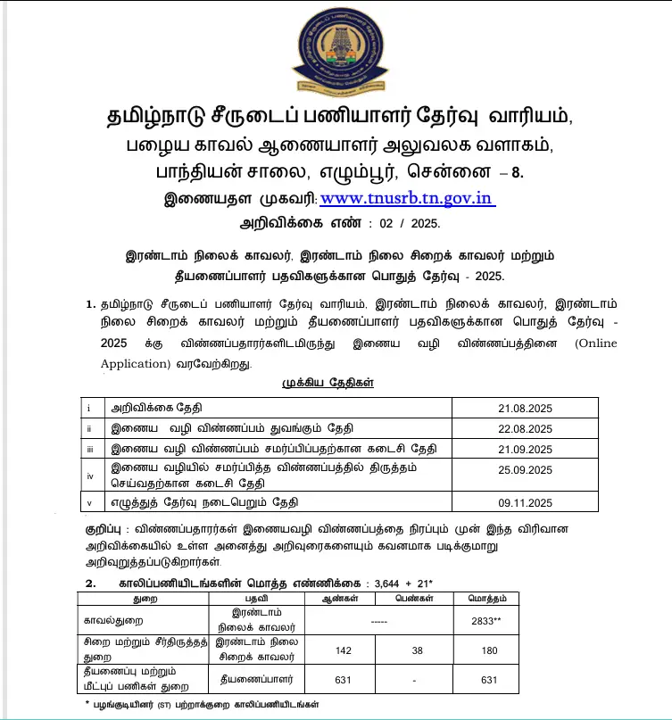 TNUSRB Jail Warder Recruitment 2025