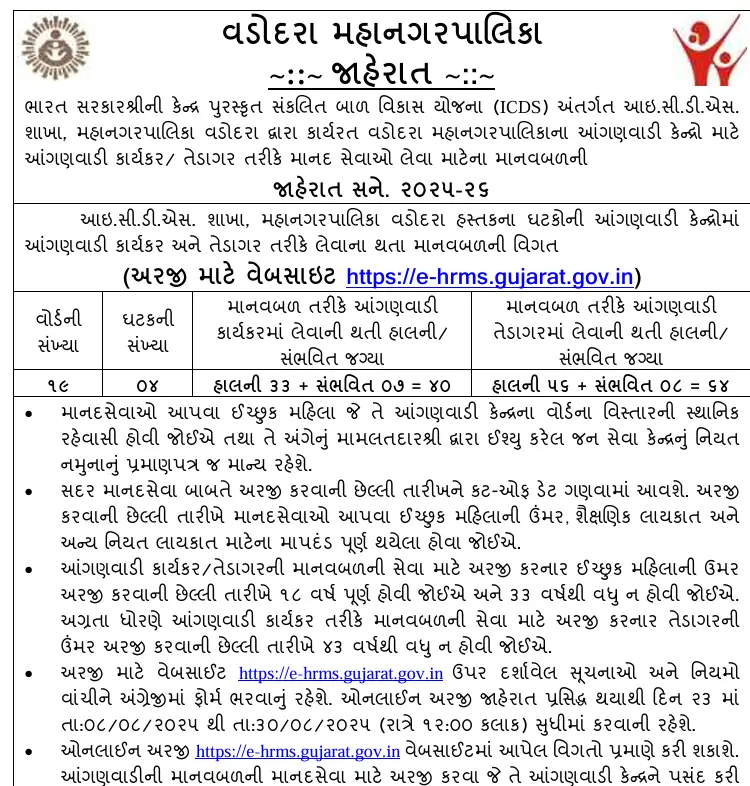 VMC Anganwadi Worker Notification 2025