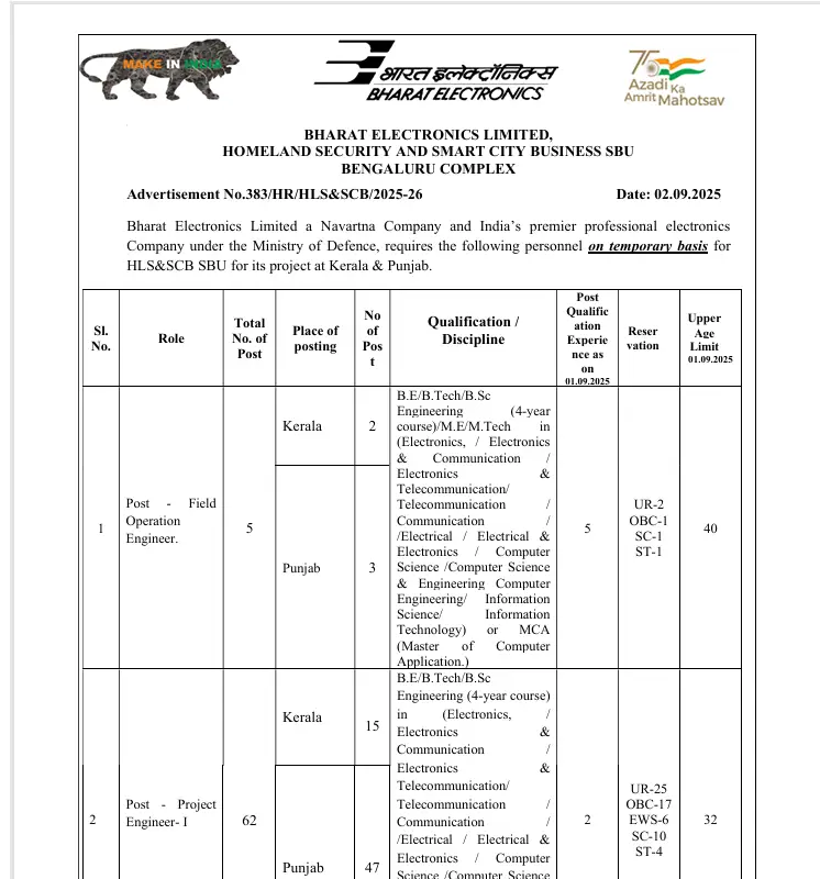 BEL Recruitment 2025