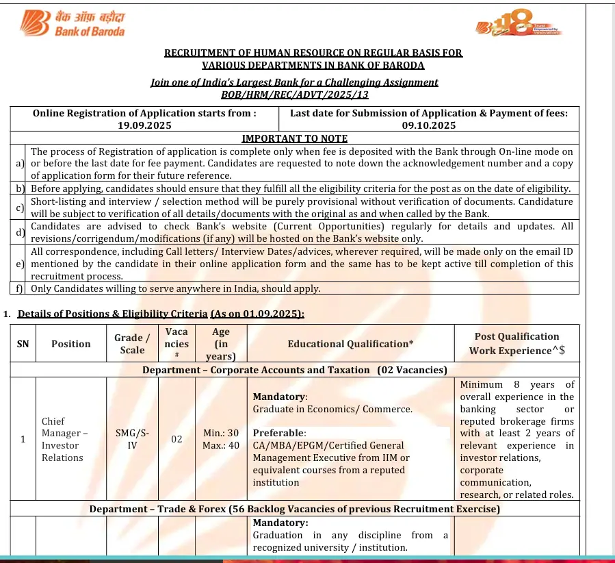 Bank of Baroda Notification 2025