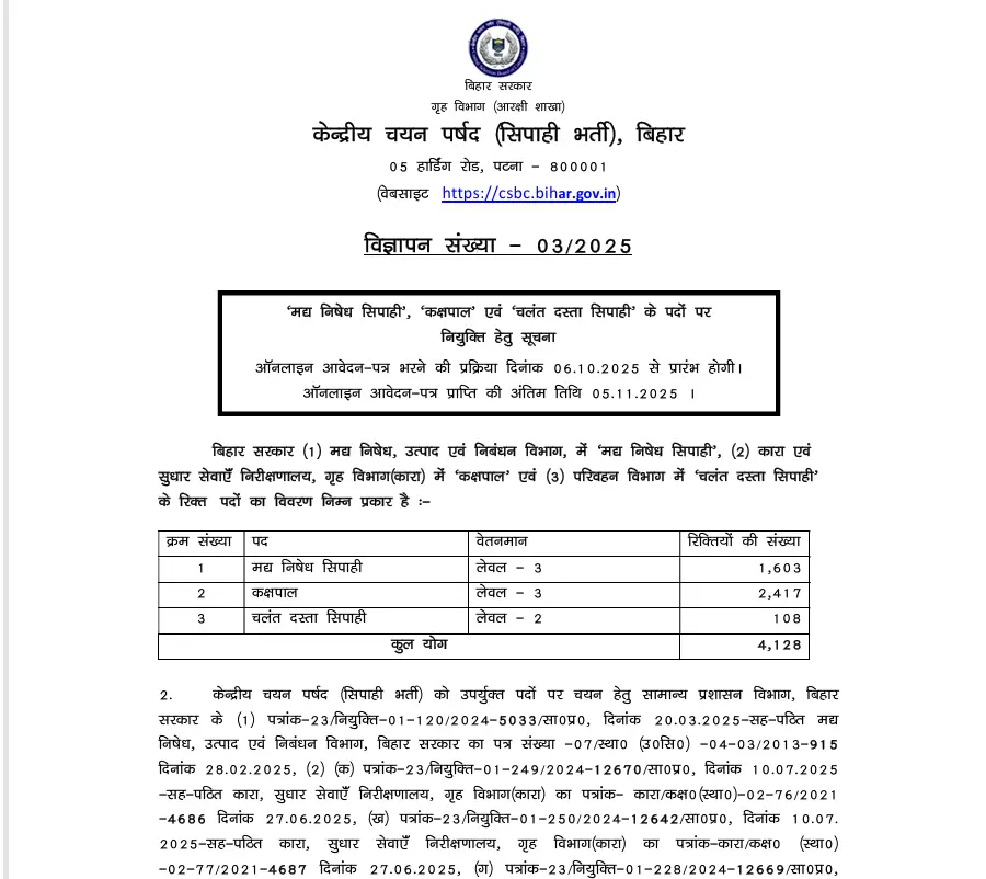 Bihar CSBC Constable Recruitment 2025