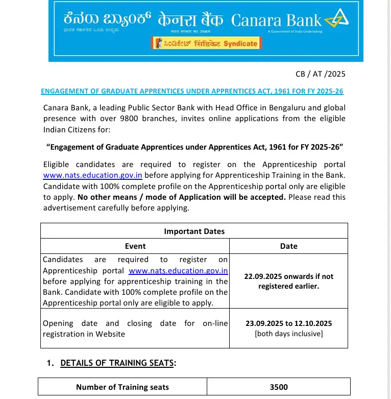Canara Bank Apprentice Recruitment 2025