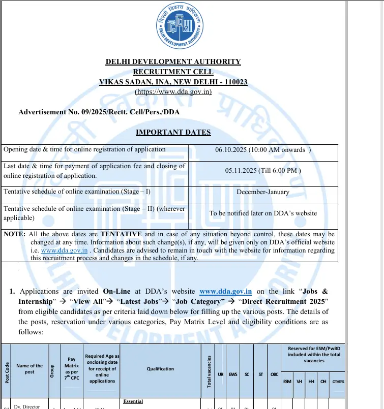 DDA Junior Engineer Recruitment 2025