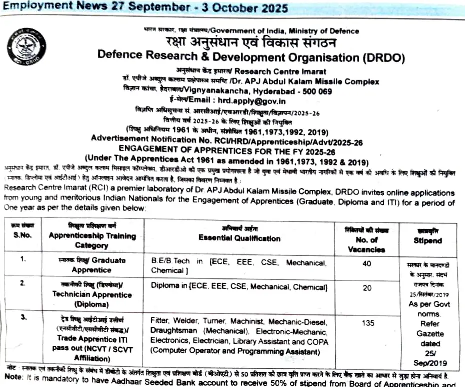DRDO Apprentices Recruitment 2025