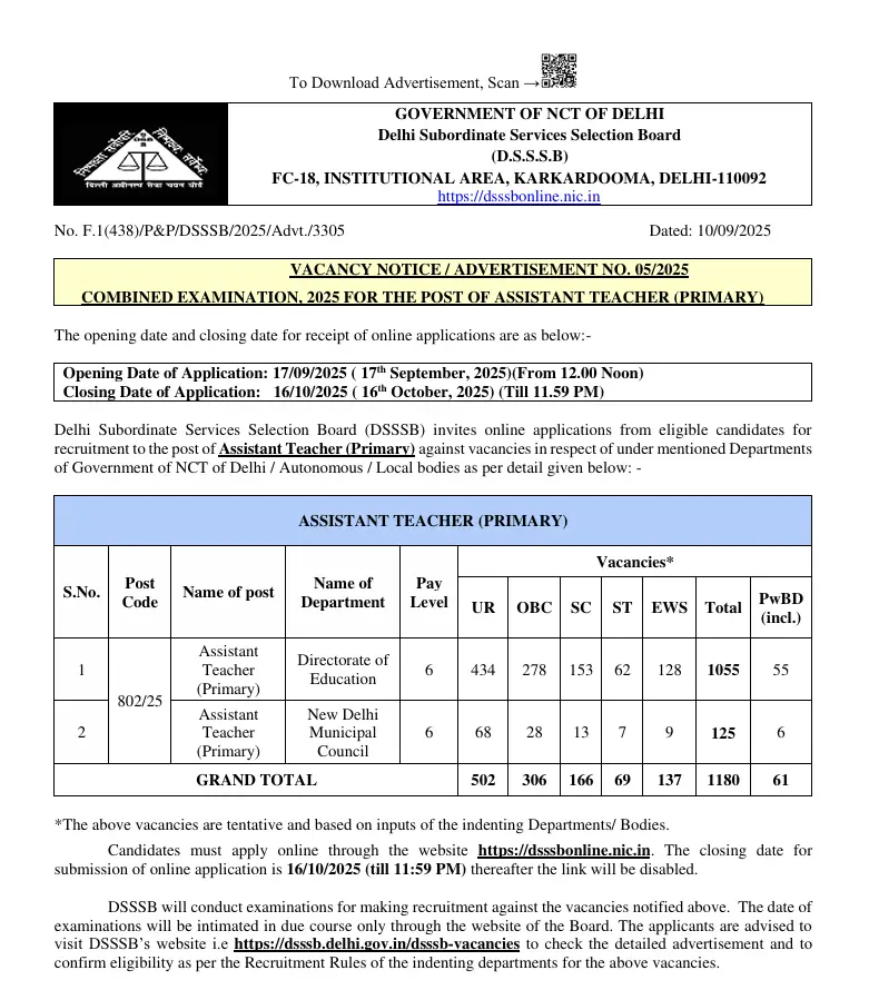 DSSSB PRT Notification