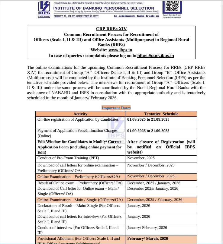 IBPS RRB Recruitment 2025