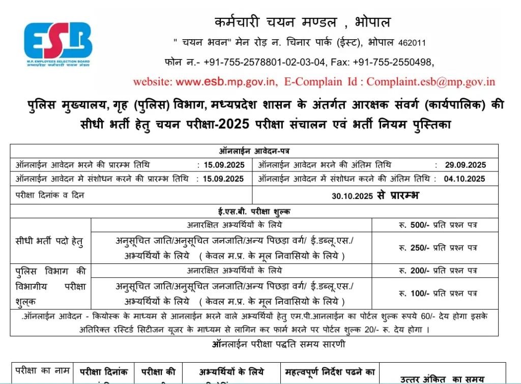MP Police Constable Recruitment 2025