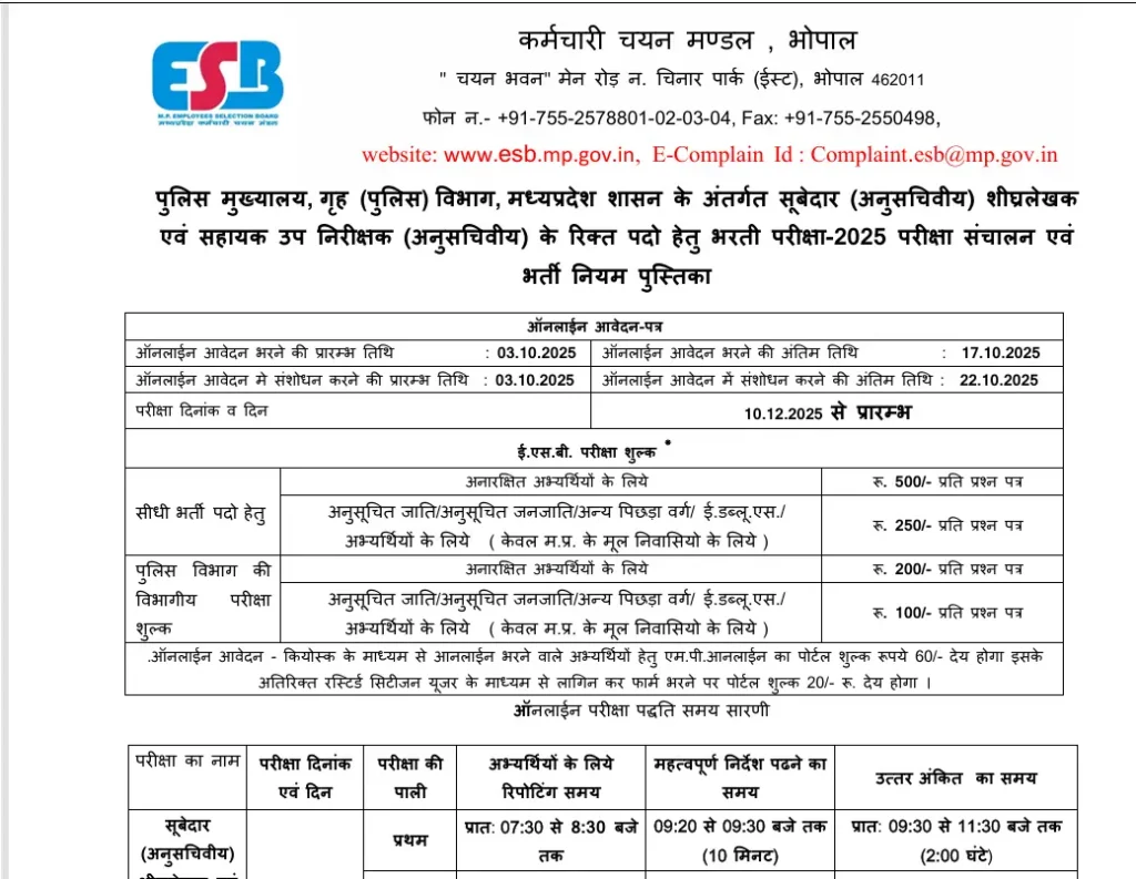 MPESB Steno Recruitment 2025