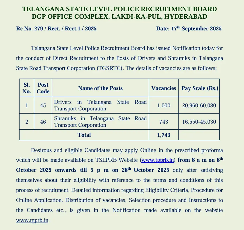 Telangana Police Recruitment 2025