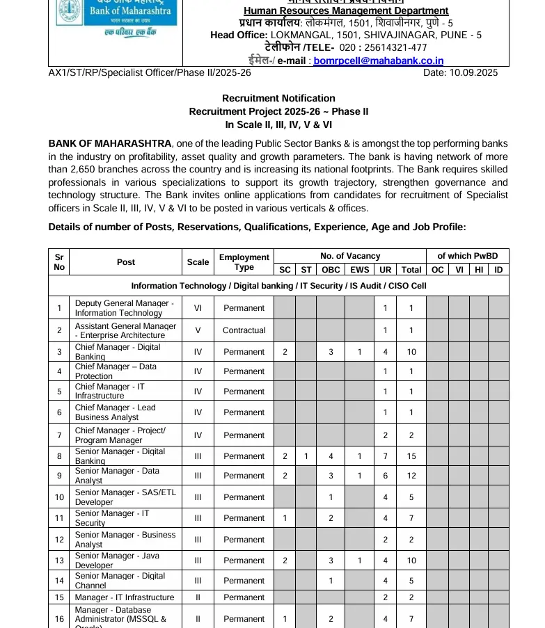 bank of maharashtra Notification 