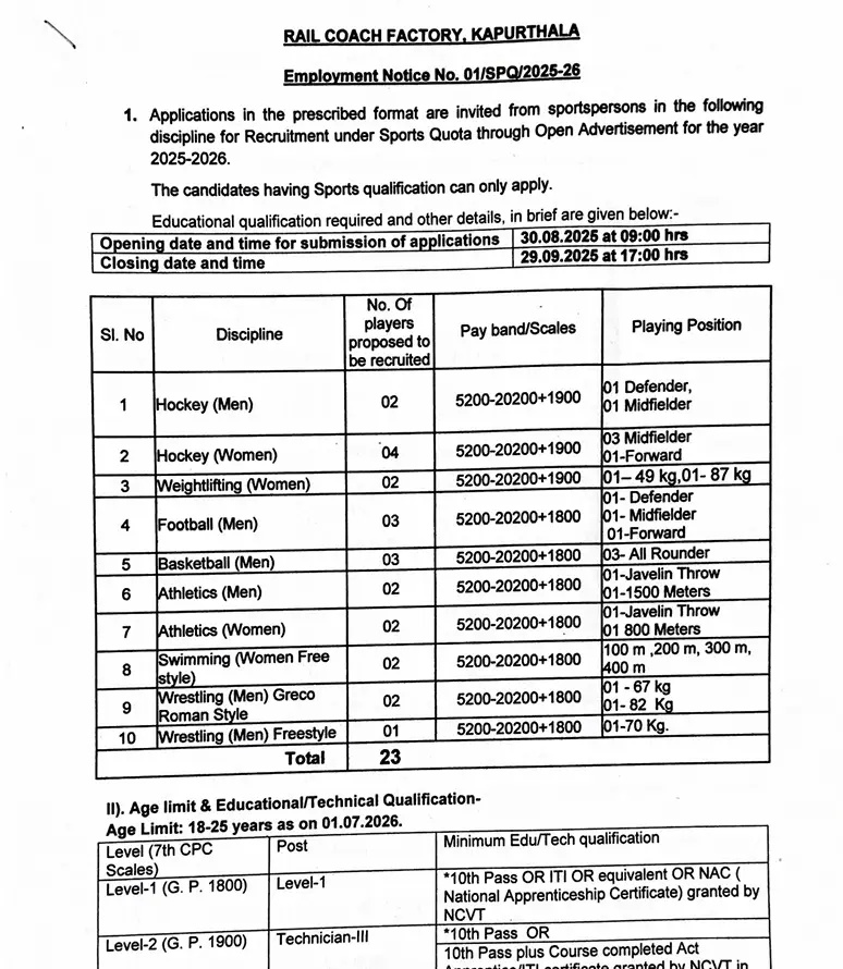 rcf sports quota recruitment 2025