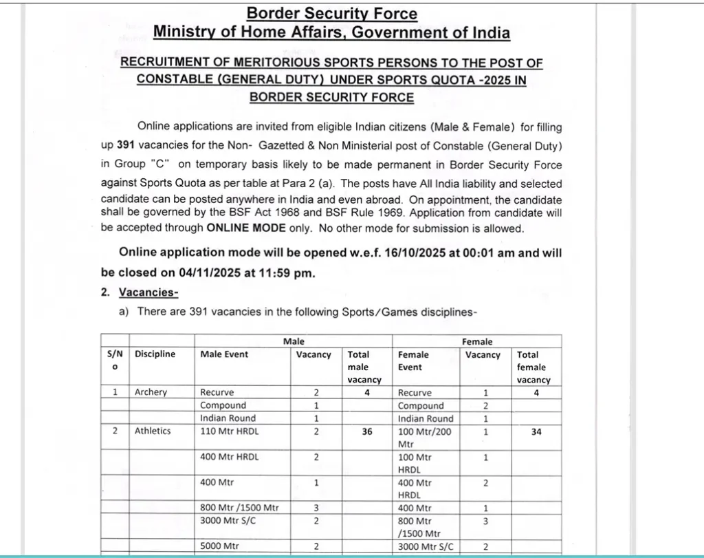 BSF Constable Sports Quota Recruitment 2025
