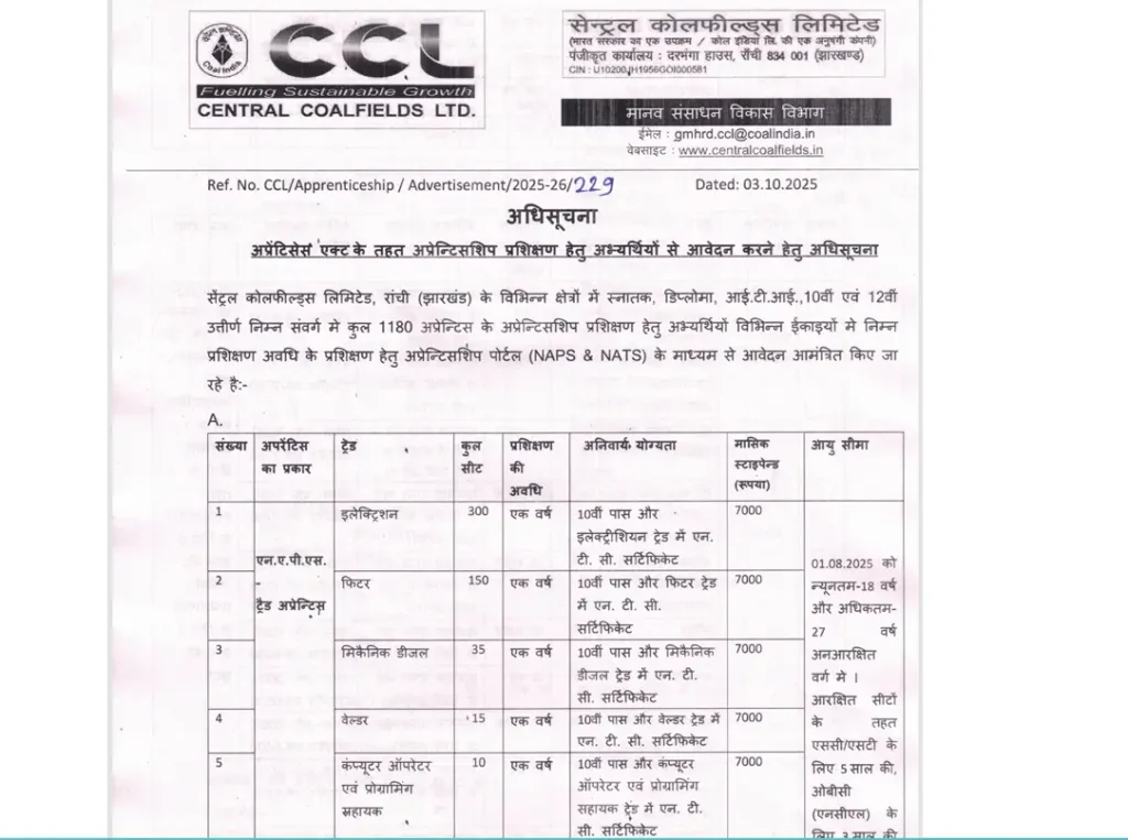 CCL Apprentices Recruitment 2025