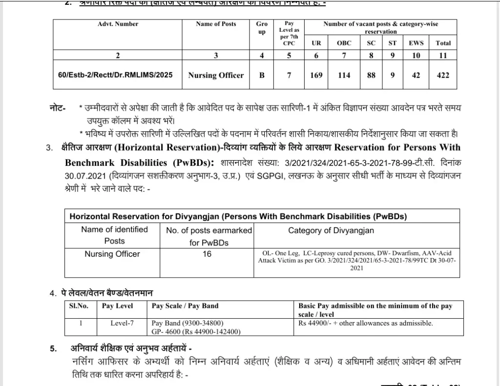 DRRMLIMS Nursing Officer Recruitment 2025