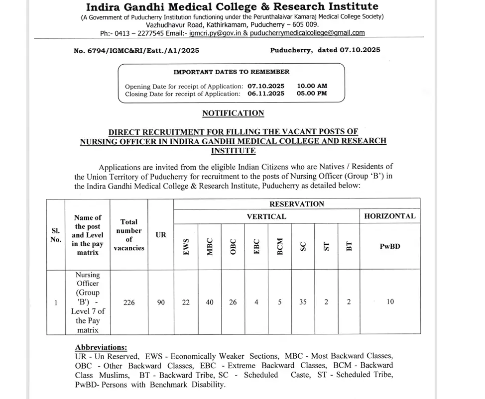 IGMCRI Nursing Officer Recruitment 2025