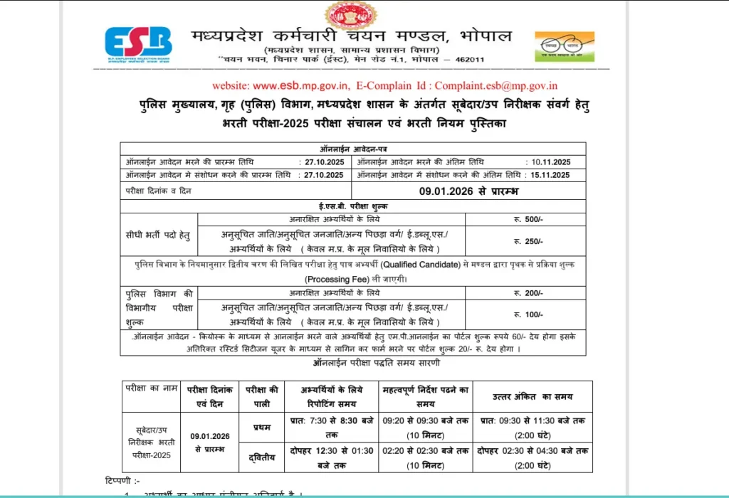 MP Police ASI Recruitment 2025