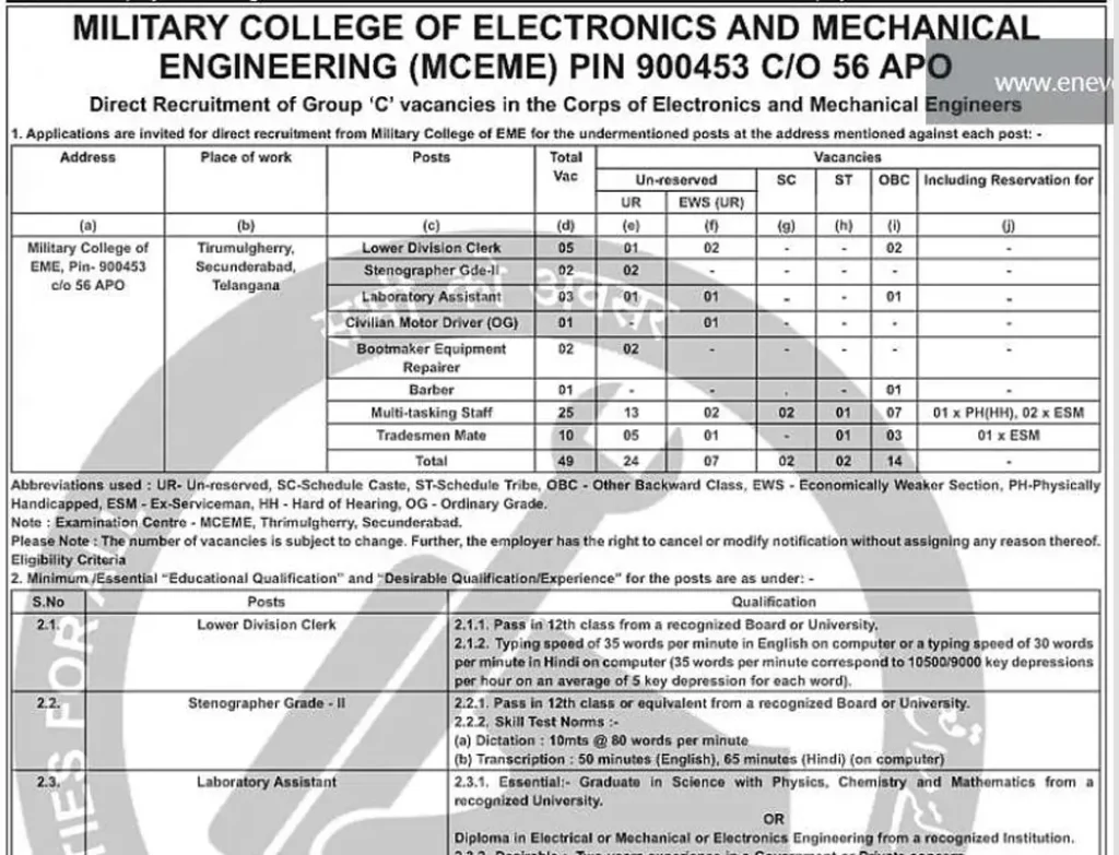 Military EME Recruitment 2025