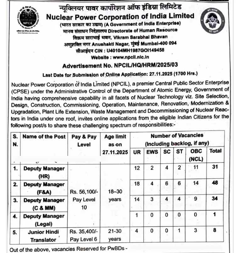 NPCIL Recruitment 2025