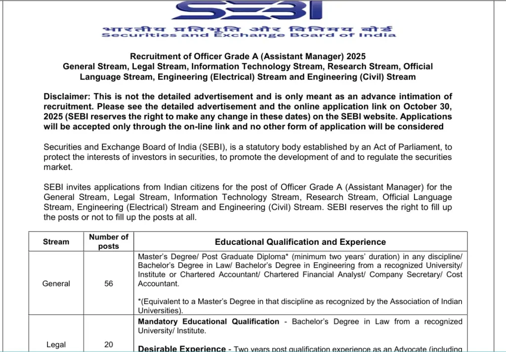 SEBI Assistant Manager Recruitment 2025