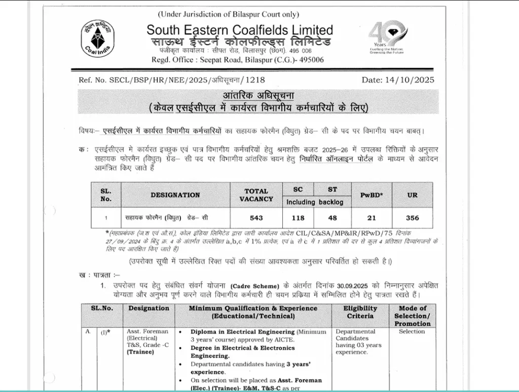 SECL Assistant Foreman Recruitment 2025