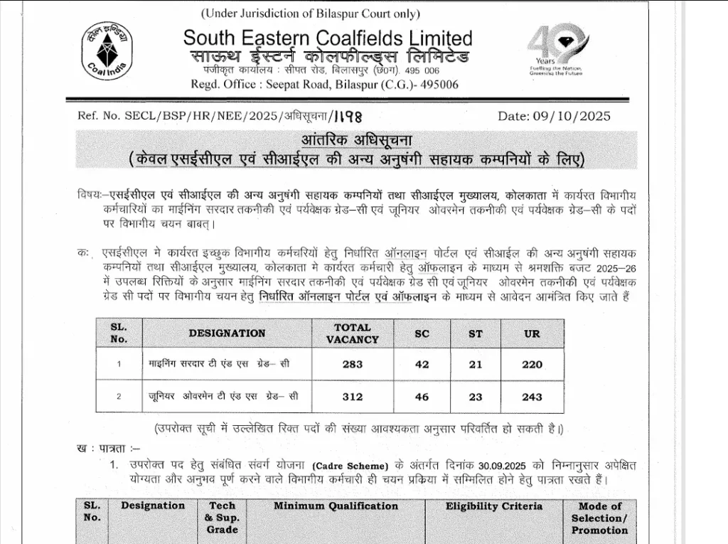 SECL Junior Overman Recruitment 2025