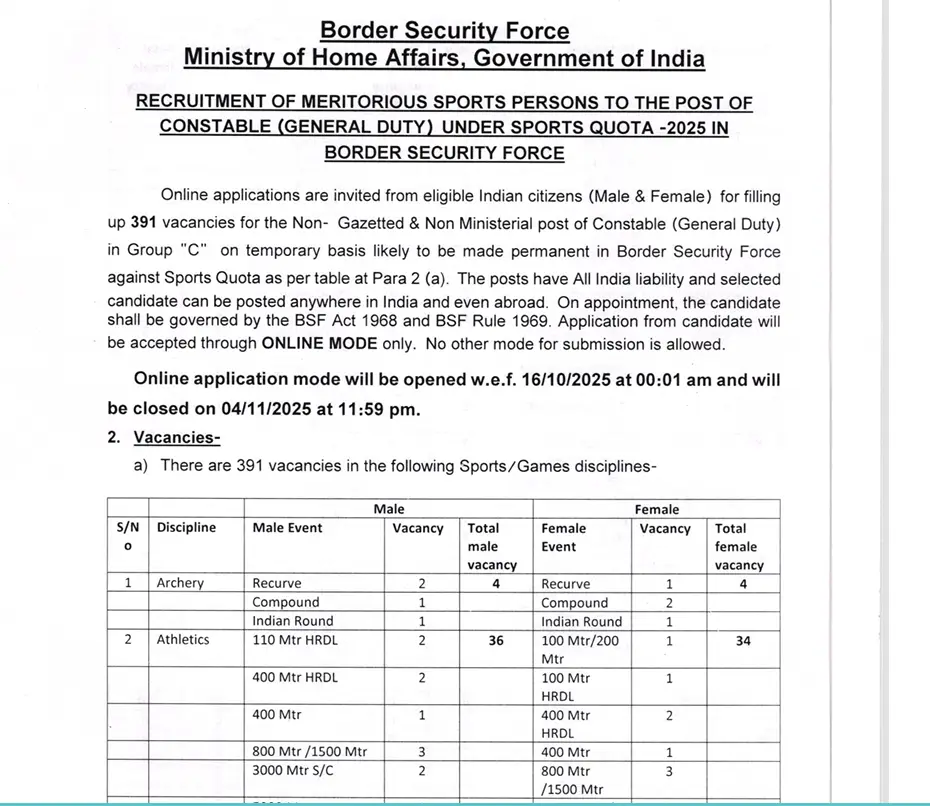 BSF Constable Recruitment 2025