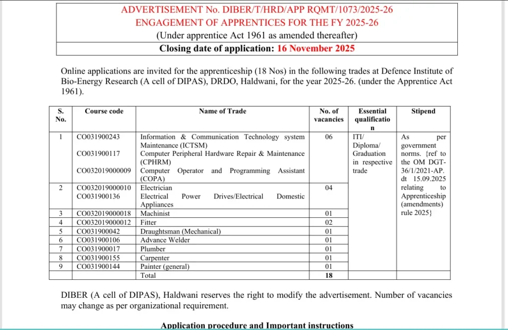 DRDO DIBER Apprentices Recruitment 2025