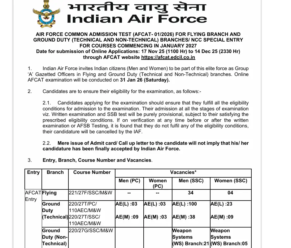 AFCAT Indian Air Force Recruitment 2025