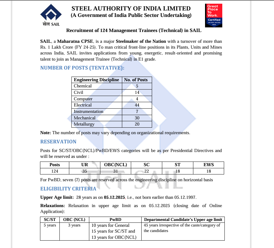 SAIL Management Trainees Recruitment 2025