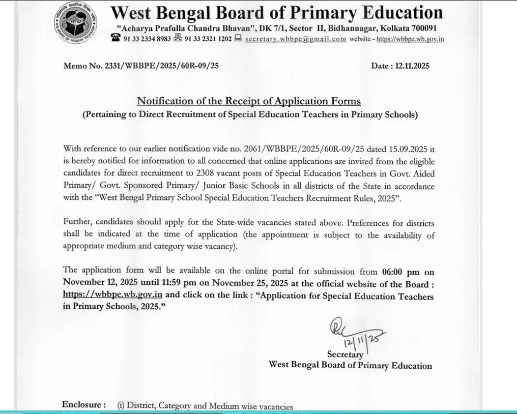 WB Primary Teachers Recruitment 2025
