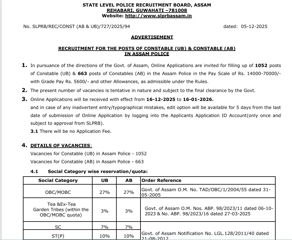 Assam Police Recruitment 2026
