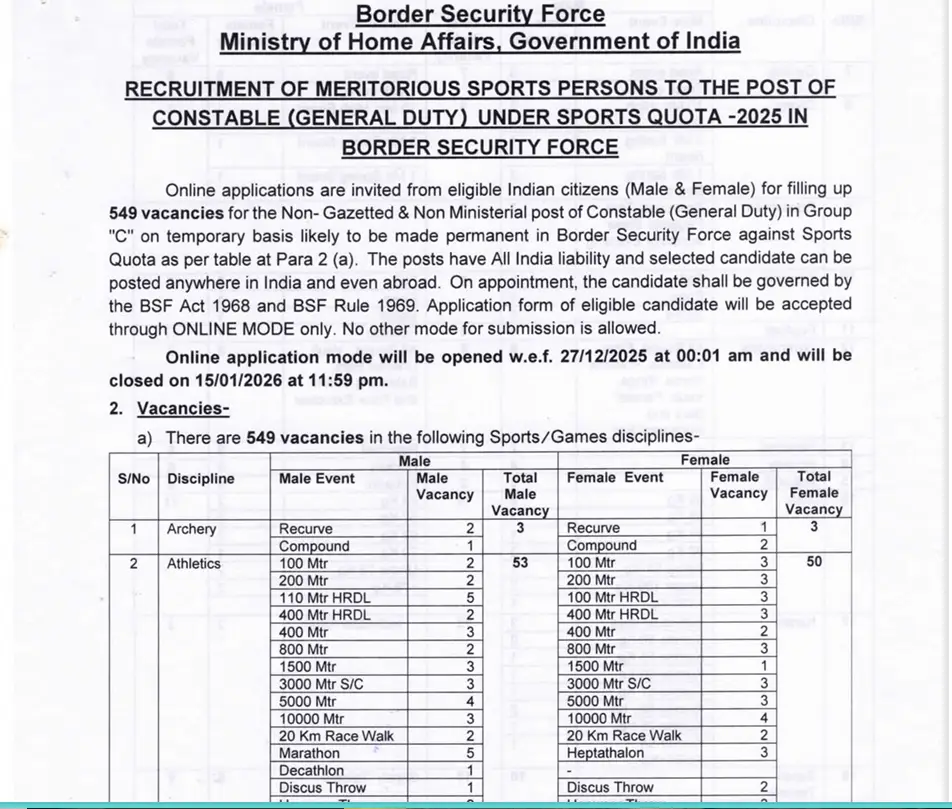 BSF Sports Quota Recruitment 2025