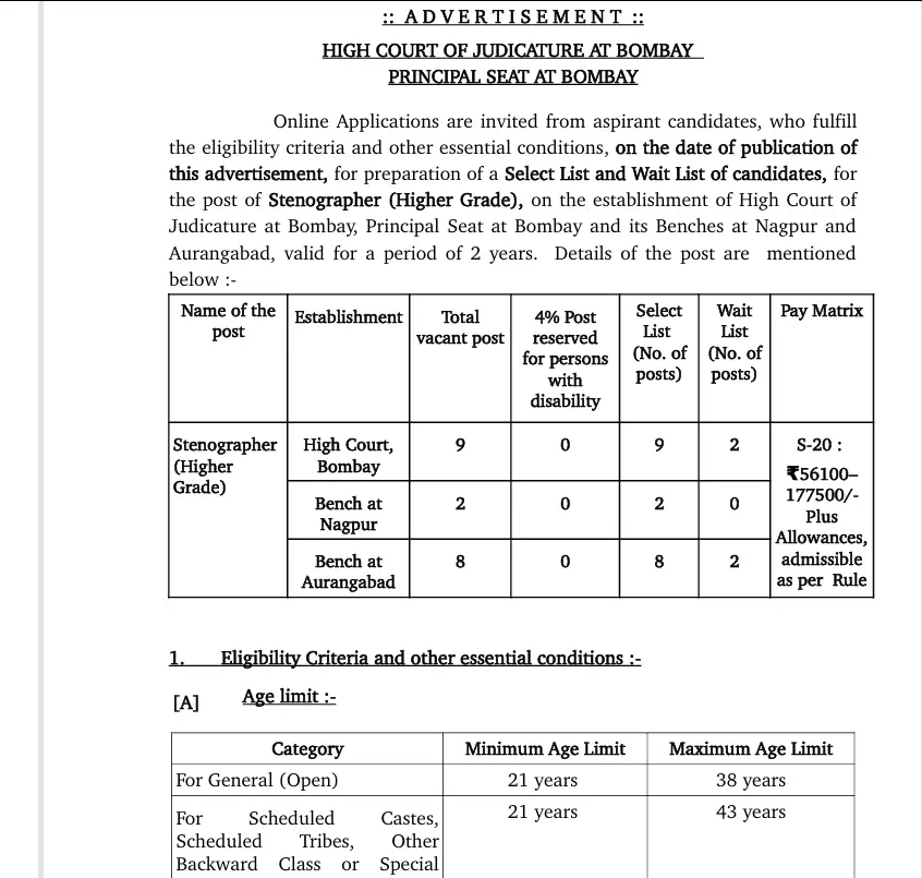 Bombay High Court Recruitment 2025