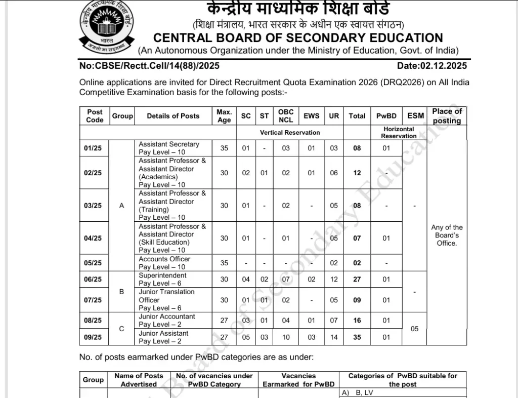 CBSE Superintendent Recruitment 2025