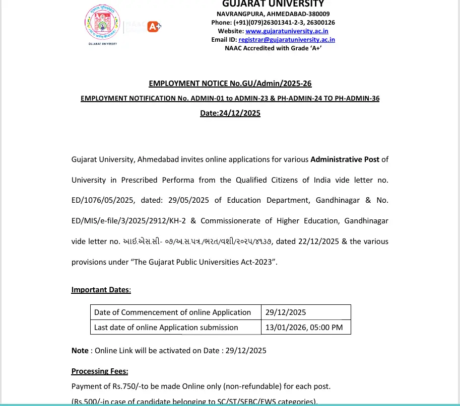 Gujarat University Recruitment 2026 