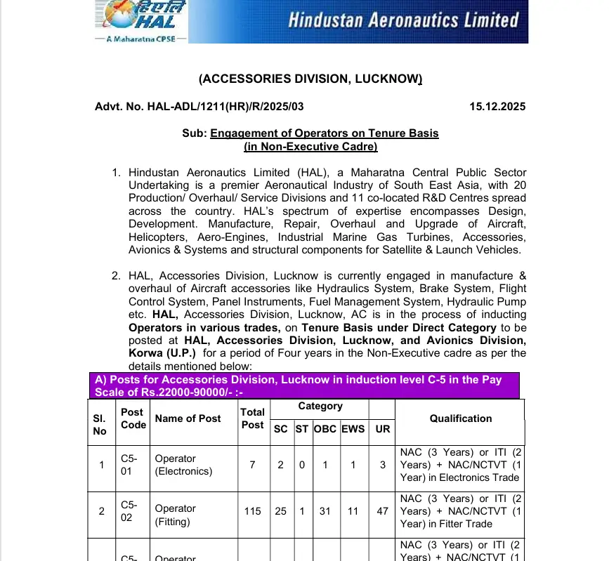 HAL Operator Recruitment 2025